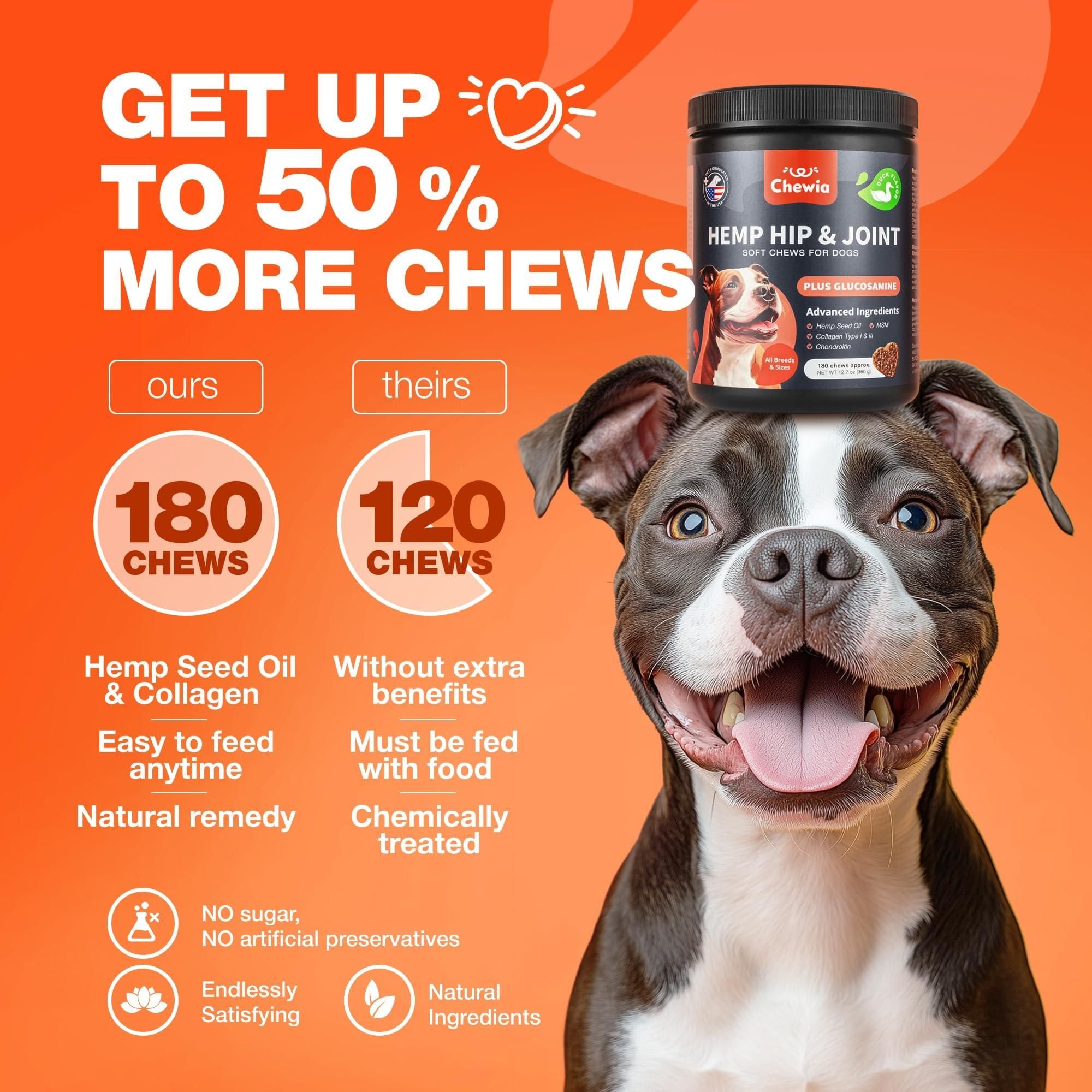Glucosamine for Dogs Hemp Hip and Joint Supplement for Dogs Glucosamine Chondroitin Chews with MSM Turmeric Collagen for Mobility Bone Skin and Coat H